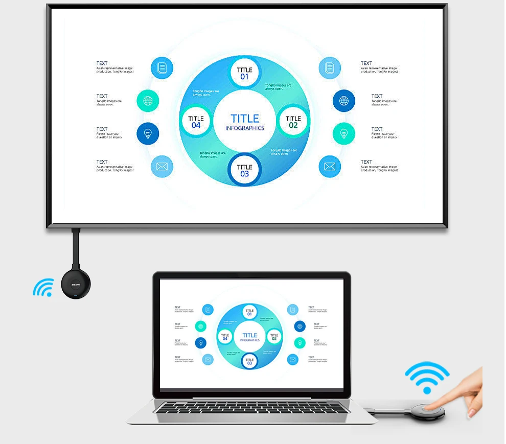 Wireless Screen Mirroring Kit For TV/Projector 1080P Display With USB-A/C Transmitter
