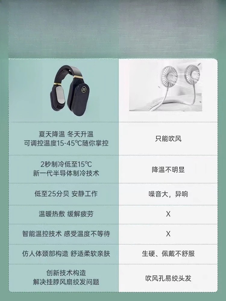 Neck heating and cooling instrument, dual-purpose USB charging for cooling and heating, portable heating and cooling bladeless