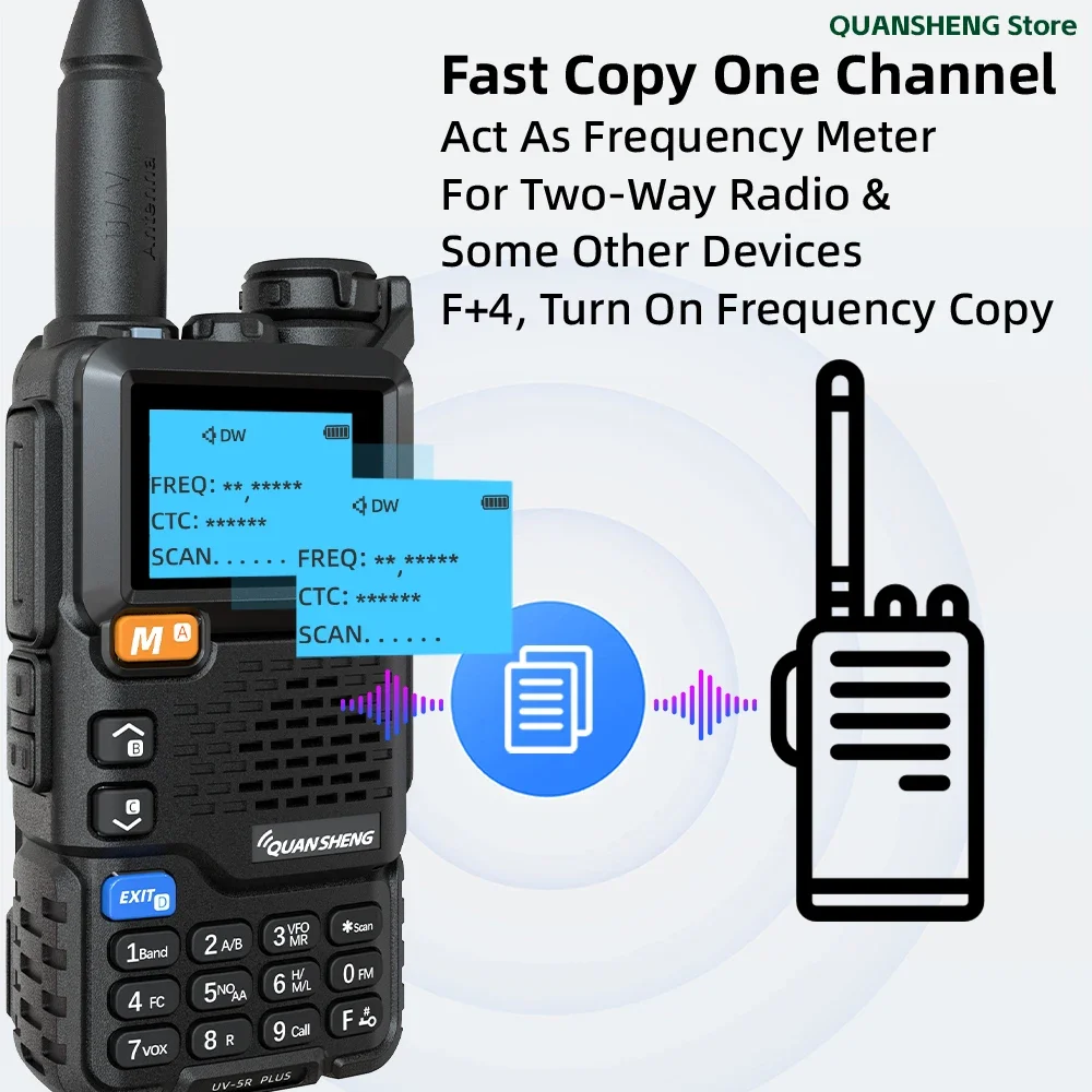 Quansheng UV-5R Plus Walkie Talkie Communication Am Fm Two Way Radio Station K5 Receiver Ham Amateur Wireless Set Long Range