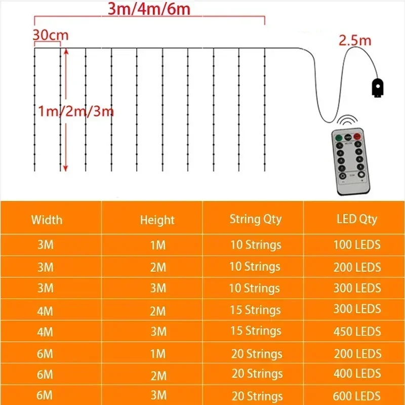 Christmas Curtain LED String Lights USB Plug With 8 Mode Remote Control Holiday Wedding for Bedroom Indoor Home Decoration