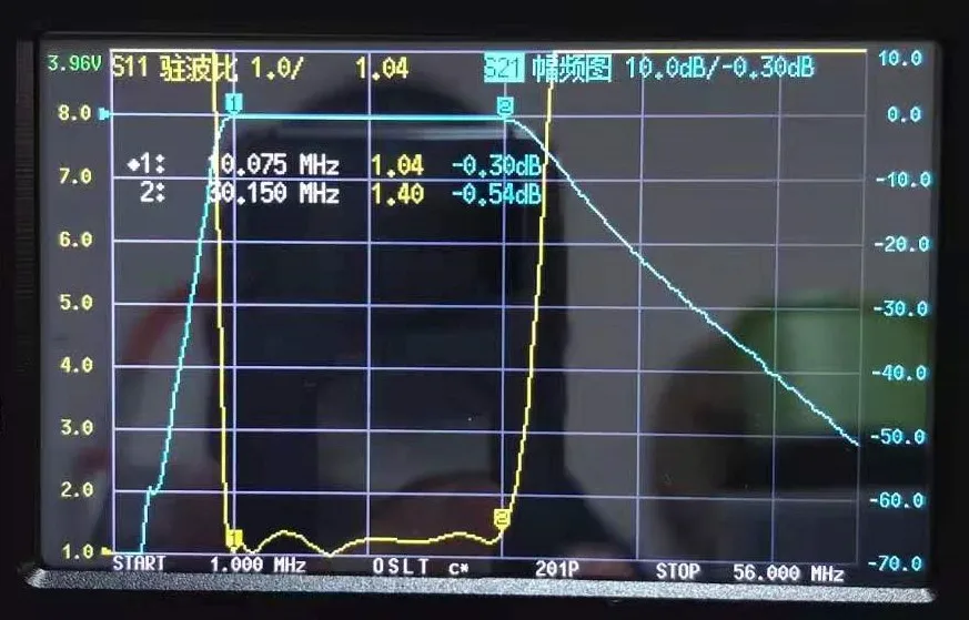 Transceptor de onda corta con filtro de paso de banda de 10-30MHz antiinterferencias para mejorar la sensibilidad de recepción