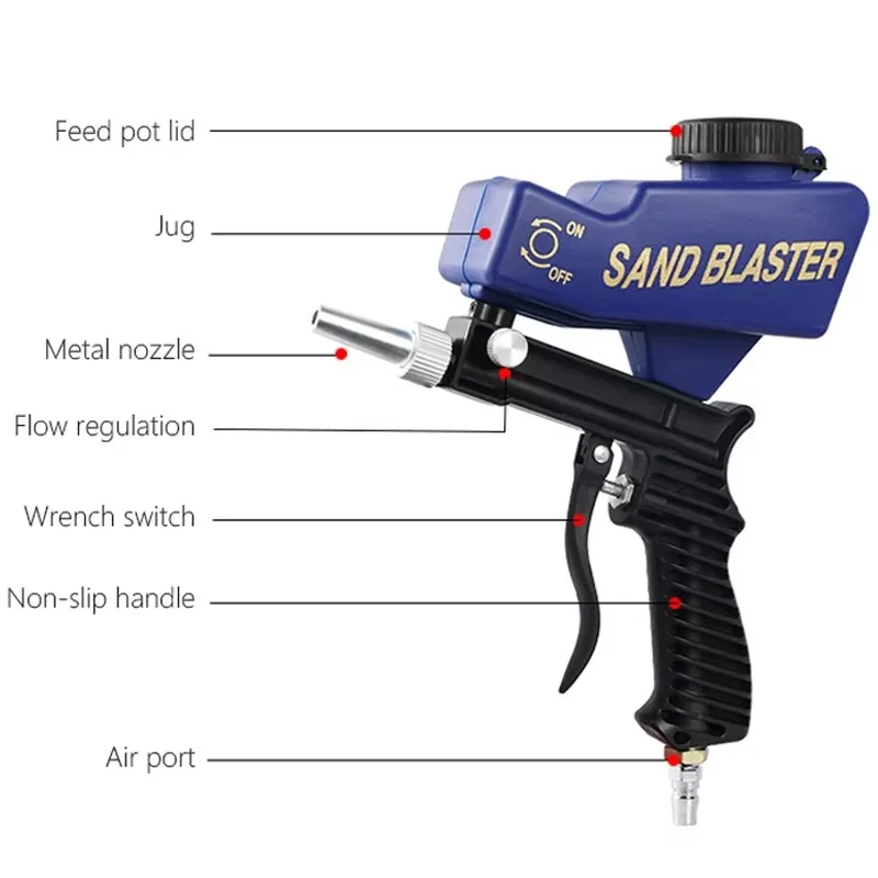 Pneumatic Sandblasting Gun  Polishing Machine Pneumatic Rust Removal Machine Refurbished Metal Gun Head Pneumatic Tool