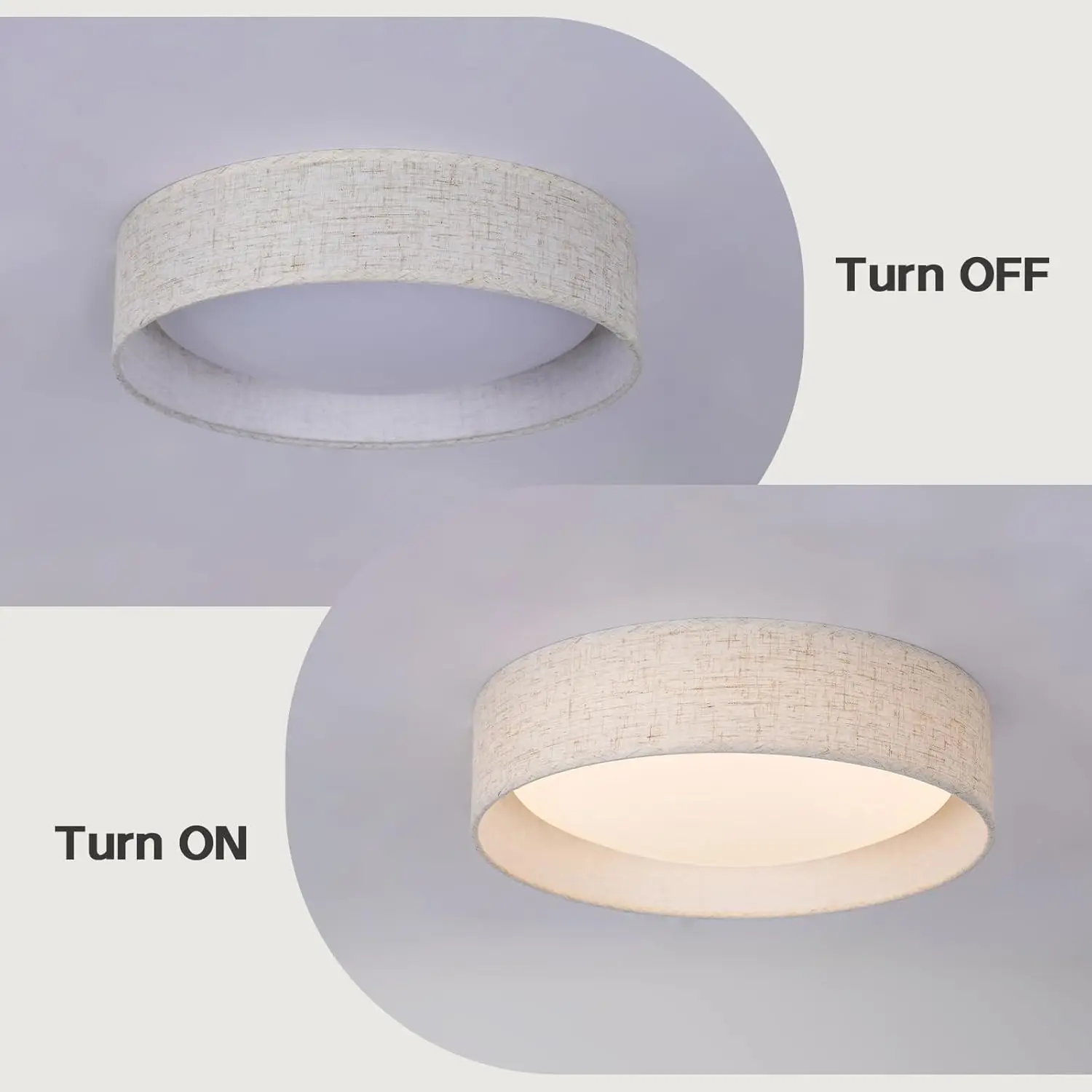 LED Linen Flush Mount luz de teto, tambor clássico Design luminária para quartos, cozinha, conjunto de 2, 24W, 3Cct, 13"