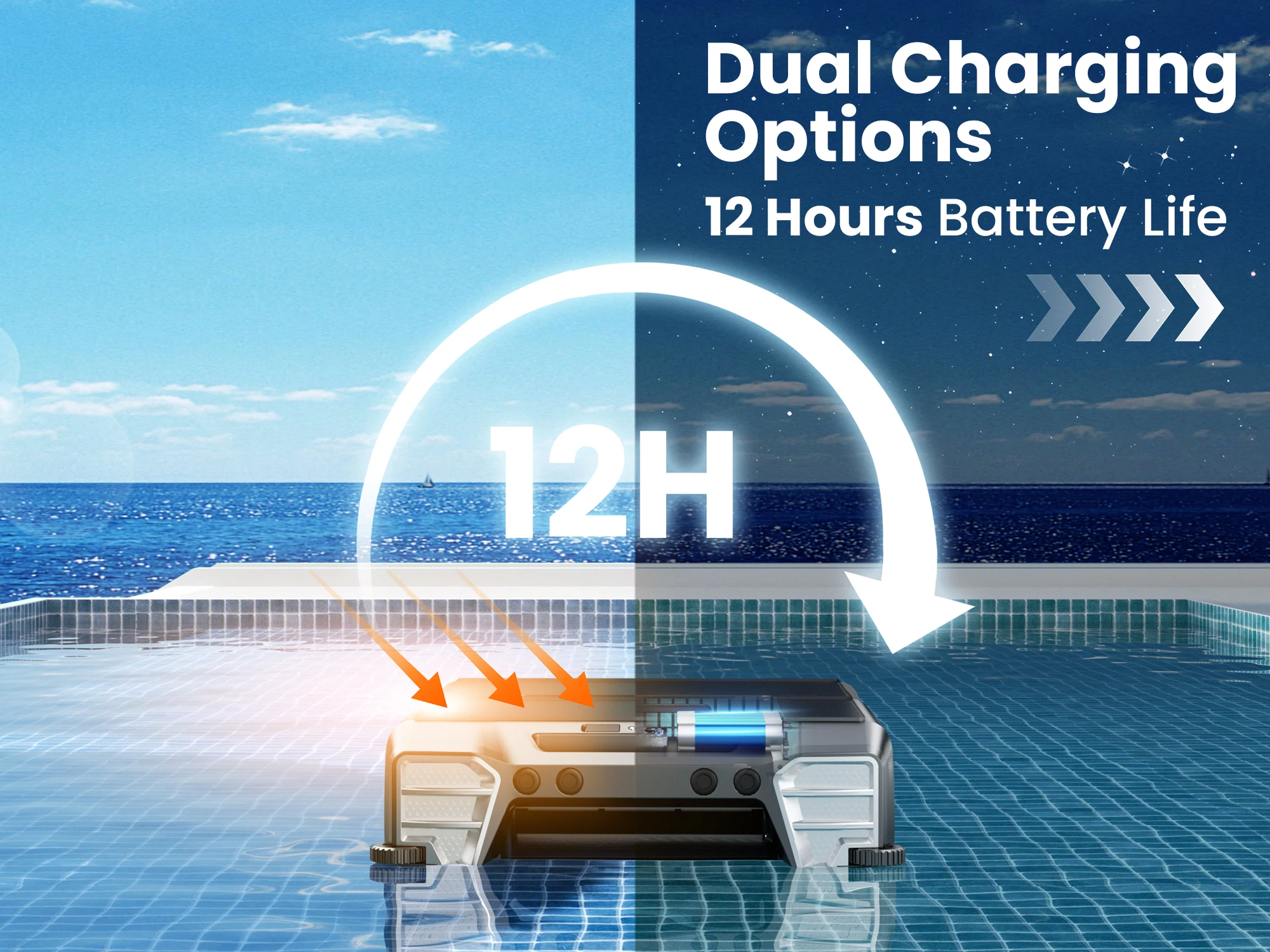 Y80 Solar Automatic Pool Skimmer Upgrade Robotic Pool Surface Skimmer Cleaner with Remote Control 24 Hours Continuous Cleaning