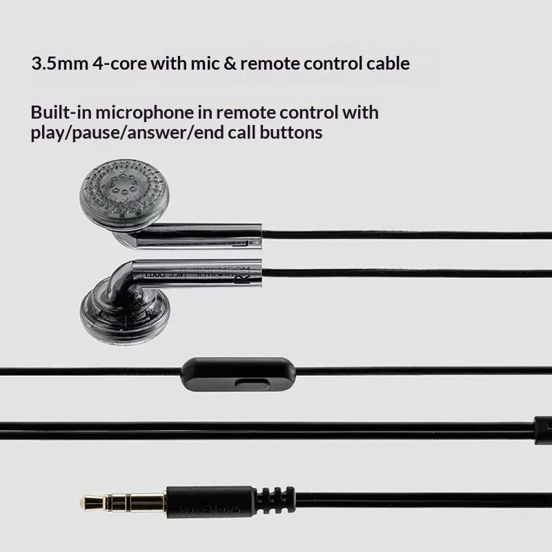 Moondrop Nice Buds Earphone 15.4mm Large Dynamic Driver Flat-Headed Earbuds 3.5mm Stereo Wired Flat Head Earplugs Bass Boost view 3