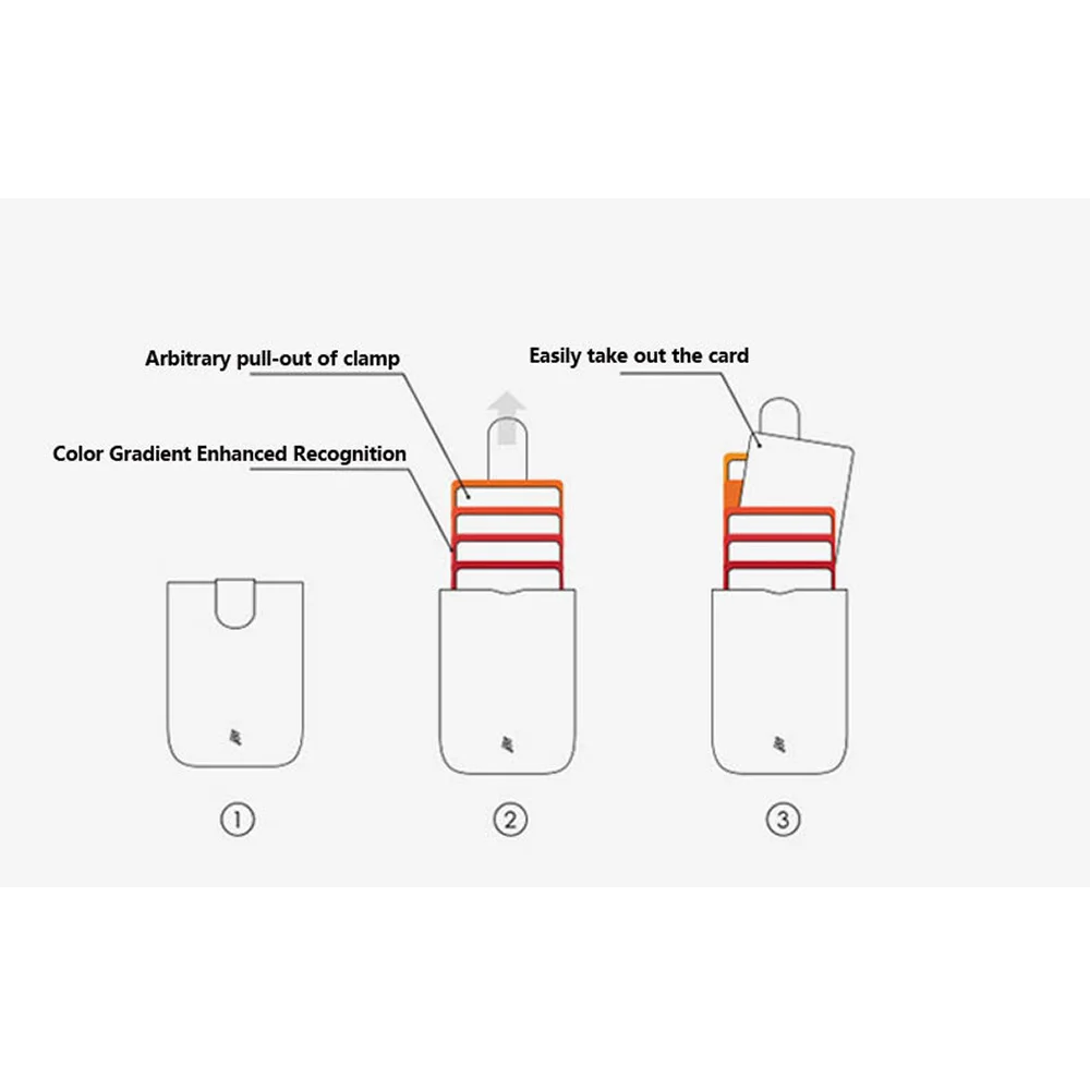 DAX V1 V2 V3 RFID кожаный чехол для удостоверения личности минималистичный портативный чехол для мужчин чехол для банковской кредитной карты кошелек для денег женский