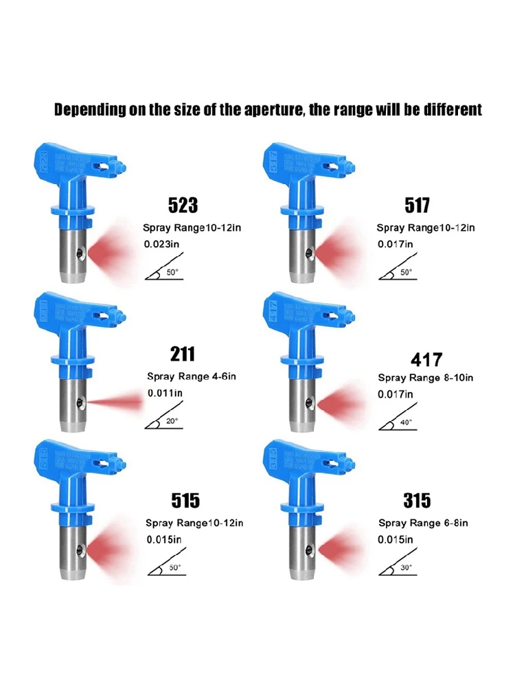 Spray Tips For Airless Sprayer, Reversible Airless Paint Sprayer Nozzle Tips 6Pc With 2Pc Nozzle Size 6