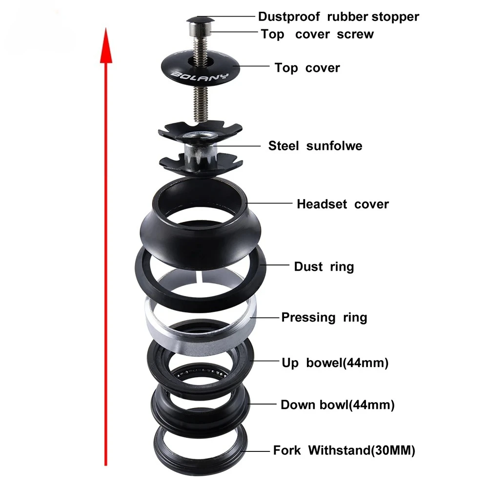 

Bicycle Headset 44mm 1-1/8" 28.6mm Straight Tube Fork semi-cartridge Bearing MTB Road Bike Headset Cycling Accessories