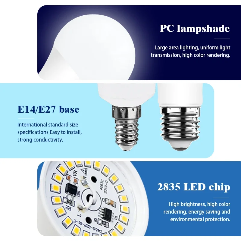 Lâmpadas LED de poupança de energia, Lâmpadas de iluminação, E27, E14, 3W, 9W, 12W, 15W, 18W, 20W, 24W, 220V, lote 10pcs