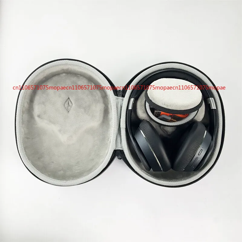 

Для наушников Sennheiser HD458BT противоударный ящик для хранения чехол-держатель щита