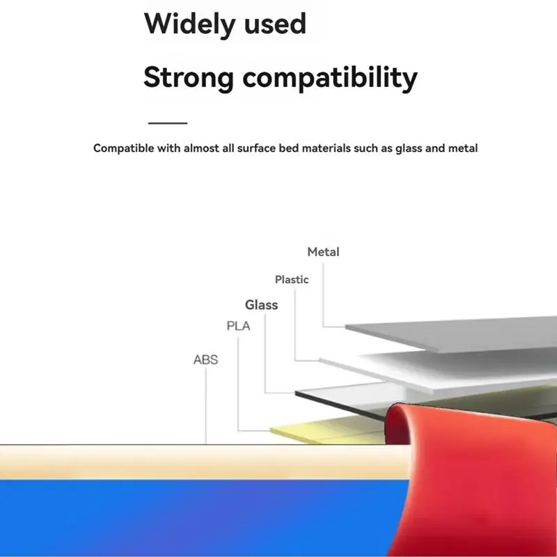 

Для 3D-принтера Artillery Sidewinder SW-X2 ABL, комплект автоматического выравнивания, адаптивные детали для обновления экструдера-X62A