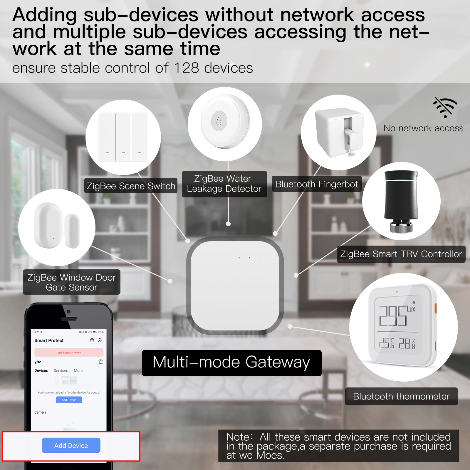 MOES Tuya Wired Multi-mode Gateway ZigBee Bluetooth Mesh Hub Smart Life APP Remote Voice Control via Alexa Google Home