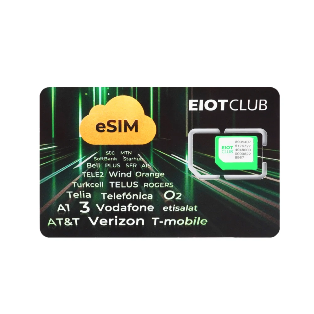 eSIM - GL.iNet физический eSIM | Бесплатная доставка 1 ГБ для США/ЕС и 100 МБ глобальных данных | Только данные для маршрутизатора 4G/5G