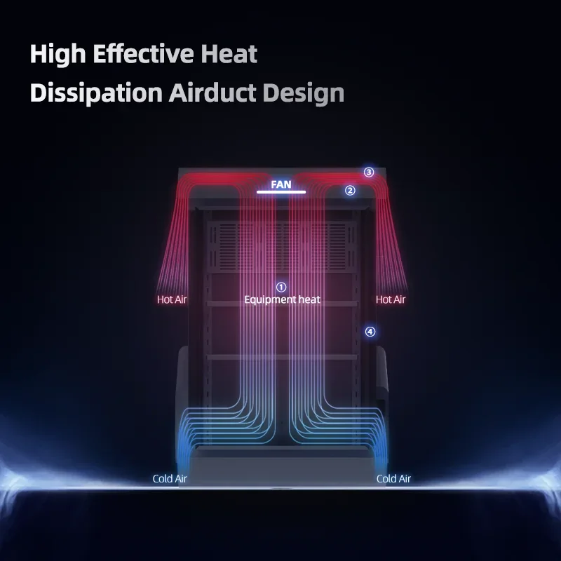 Harwell Outdoor Waterproof Stainless Steel CCTV BOX Solar CCTV Box For Cameras