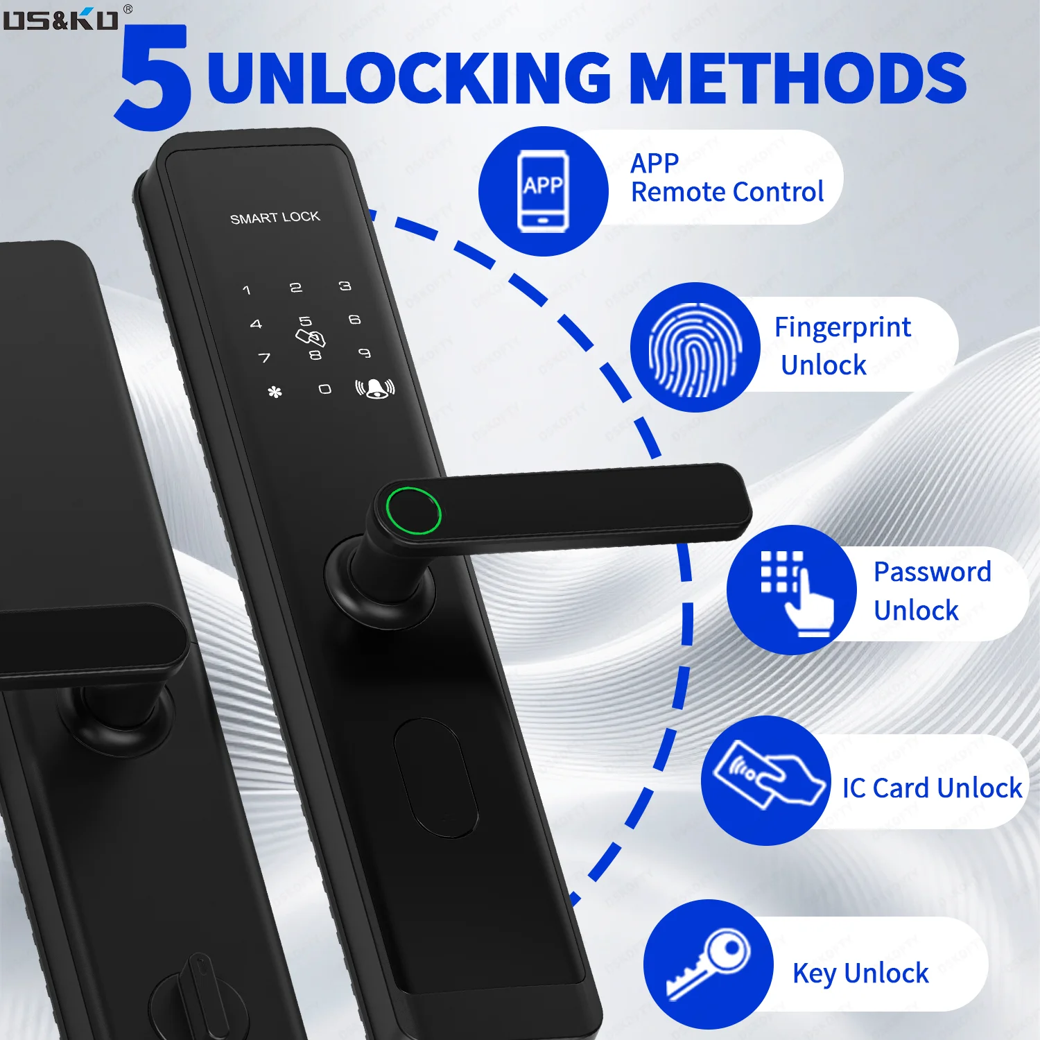 

Умный дверной замок TT Lock с Wi-Fi, простой в установке и использовании, поддерживает несколько способов разблокировки для безопасного входа без ключа.