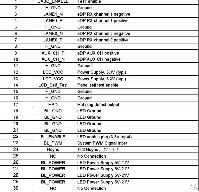 I-PEX 20453-030T 30P EDP LVDS LCD 30cm 0.5 Pitch 30Pin EDP Screen Cable 30P 20453 EDP LVDS Screen Wire