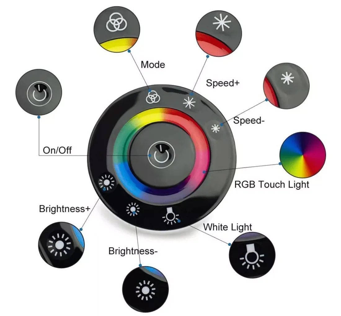 LED Touch Round Remote RGB Controller DC12V-24V 18A 7 Keys RF5050 rgb strip UFO control High quality Circular RGB control switch