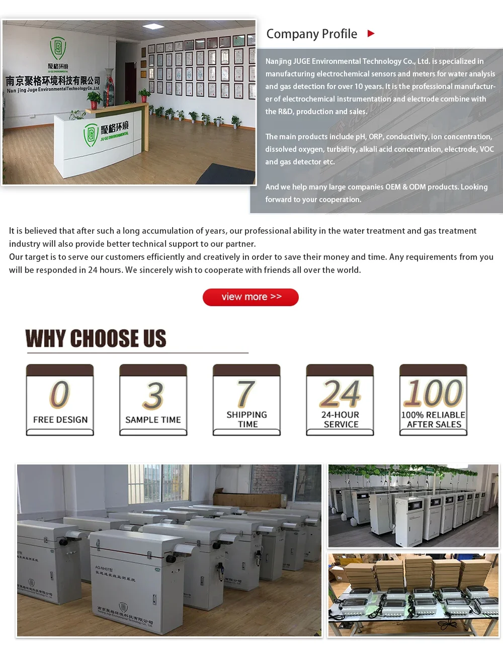 Digitaler RS485 Wassertransparentsensor