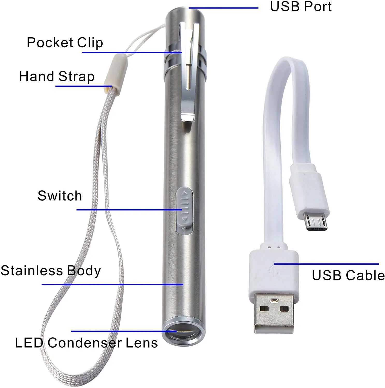 Medical Handy Pen Light USB Rechargeable Mini Nursing Flashlight LED Torch + Stainless Steel Clip Quality & Professional