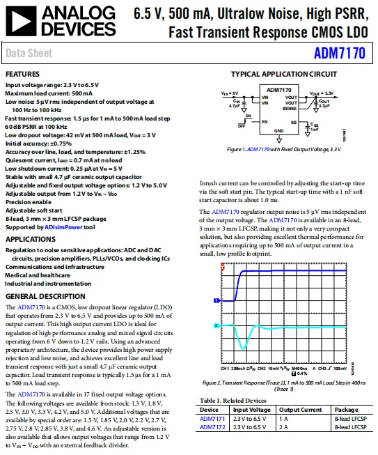 AD7779ACPZ  8-Channel, 24-Bit, Simultaneous Sampling ADC