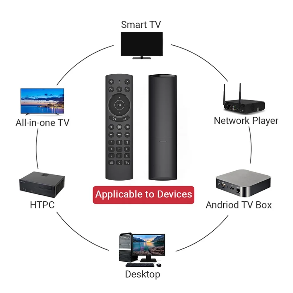 X12A-5Pcs G20S Pro Air Mouse التحكم عن بعد لمساعد جوجل البحث الصوتي الدوران بلوتوث 2.4G اللاسلكية