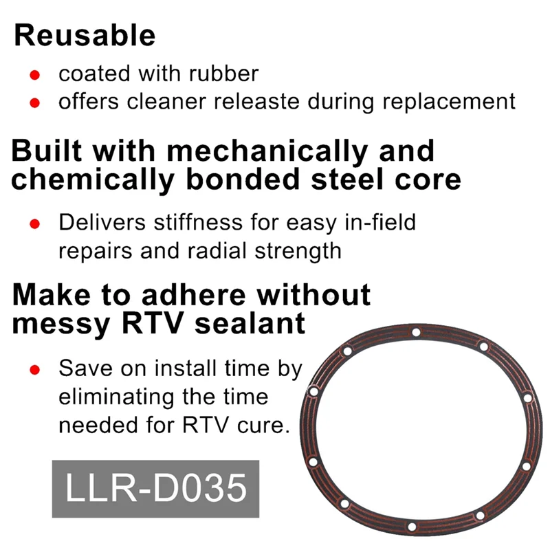 Practical Different… - image