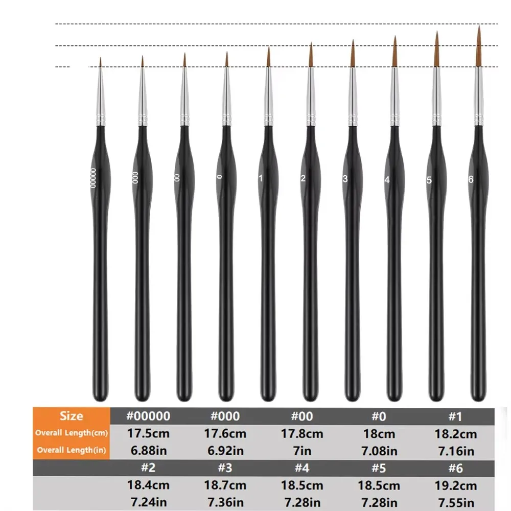 Drybrush Detail Paint Brushes Fine Tip Professional Miniature Painting Artist Set for Micro Watercolor Oil Acrylic Craft Models