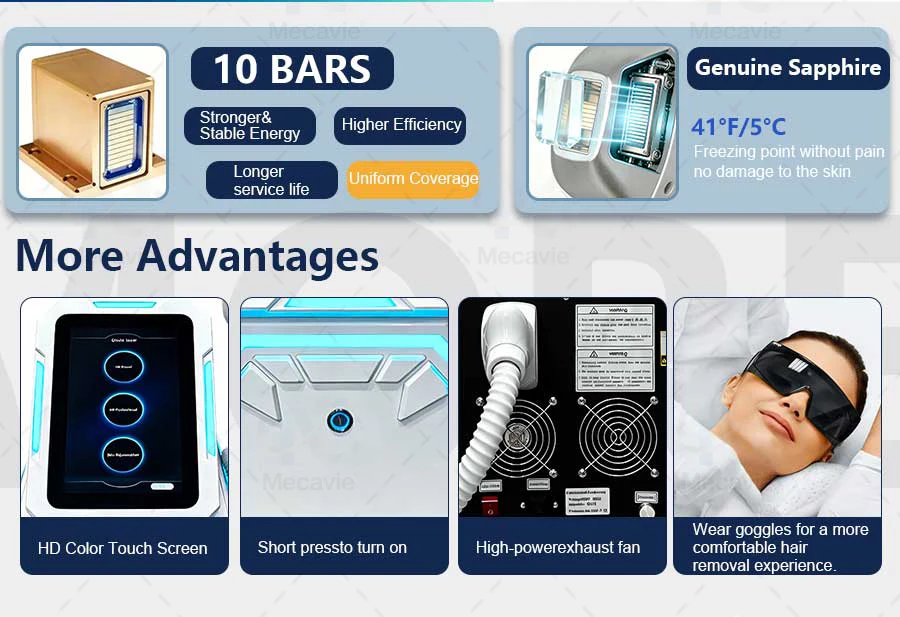 2026 Professional 5000W Four-Wave Diode Laser Hair Removal Device Suitable for Beauty Salons