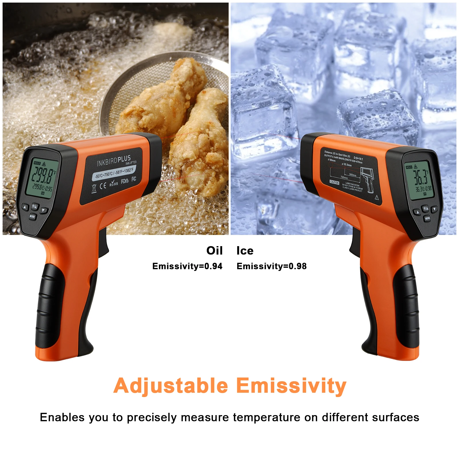 INKBIRD Infrared Thermometer Gun Non-Contact IR Laser Temperature Gauge, Adjustable Emissivity Auto Off For Grilling Brew Cook