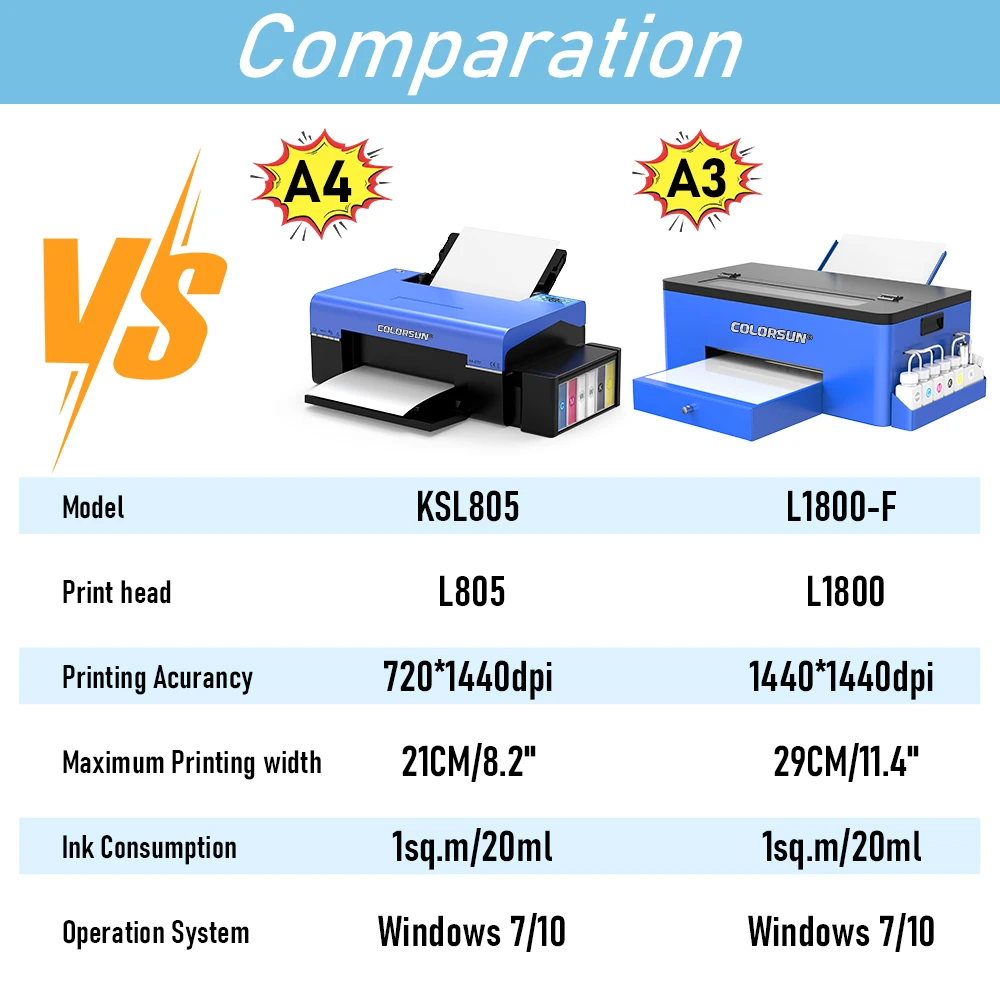 Colorsun DTF Printer For Epson L1800 L805 impresora a3 dtf Transfer Printer a4 T-shirt Printing Machine For T-Shirt Hoodies