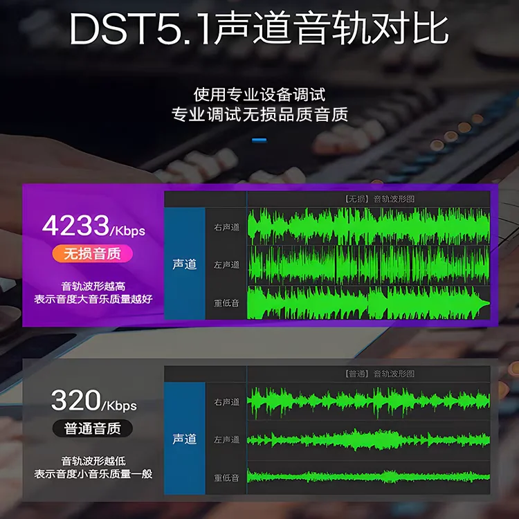 سيارة USB 2025 أغاني جديدة، أغاني الموسيقى الشعبية MP3 #3