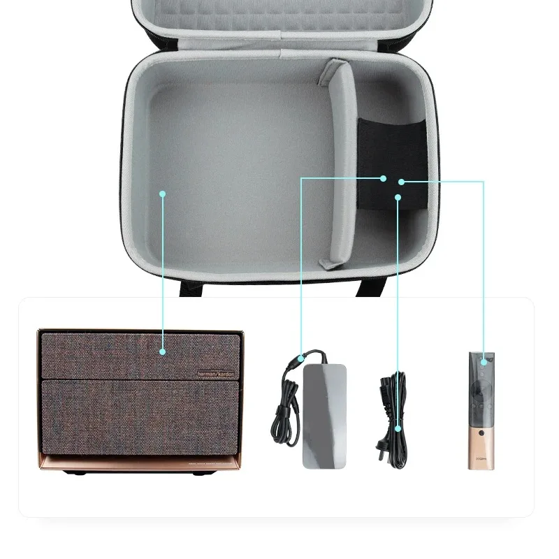 Жесткий чехол из ЭВА для хранения проектора XGIMI RS Pro 2, защитная сумка, аксессуары RS Pro2, портативный дорожный чехол