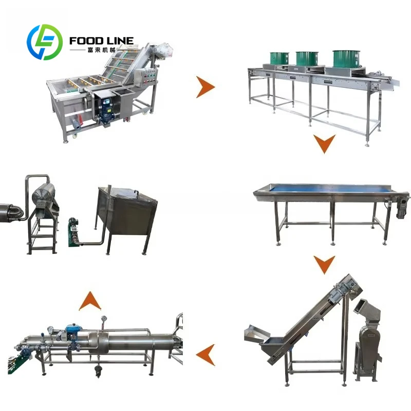 Customized  Tomato Sauce Production Line Tomato Paste Concentrate Maker Food Grade Stainless Steel High Efficiency