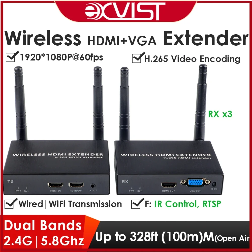 EXVIST H.265 1080P 60FPS VGA Wireless HDMI Extender Kit 1TX + 3RX 100M/328FT Transmission Wireless HDMI Transmitter & Receiver