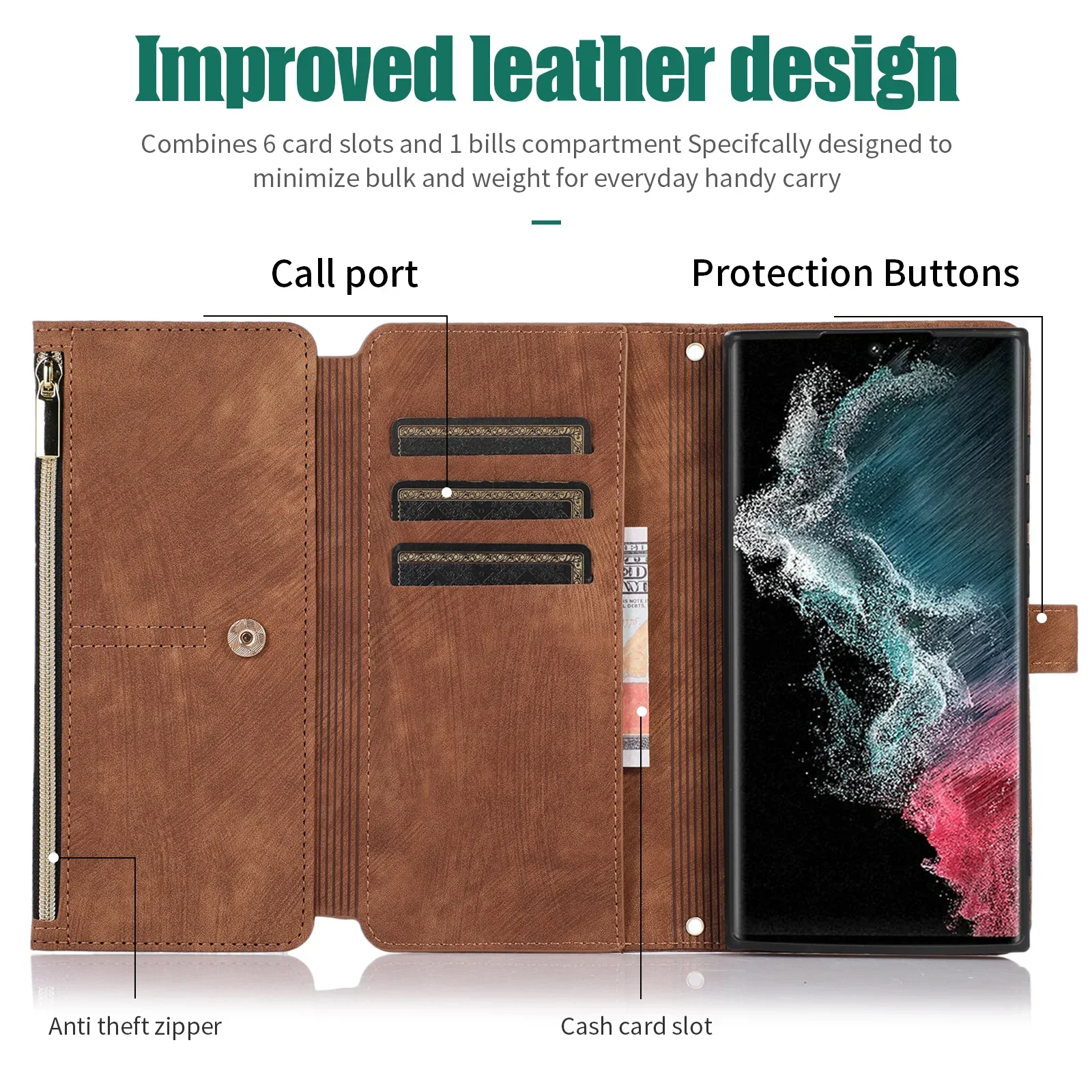 Handyhülle für Samsung Galaxy S23 S24 FE S25 S26 Ultra Edge Plus A16 A06 A26 A36 A56 A27 A37 A57 Cover Reißverschluss-Brieftasche Crossbody – Detail 11