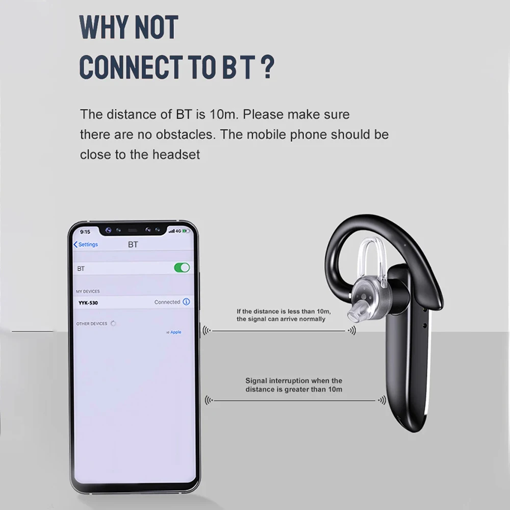 Nowe bezprzewodowe słuchawki biznesowe YYK530 pojedyncze ucho słuchawki Bluetooth 5.3 z mikrofonem zestaw słuchawkowy z redukcją szumów słuchawki douszne dla kierowcy