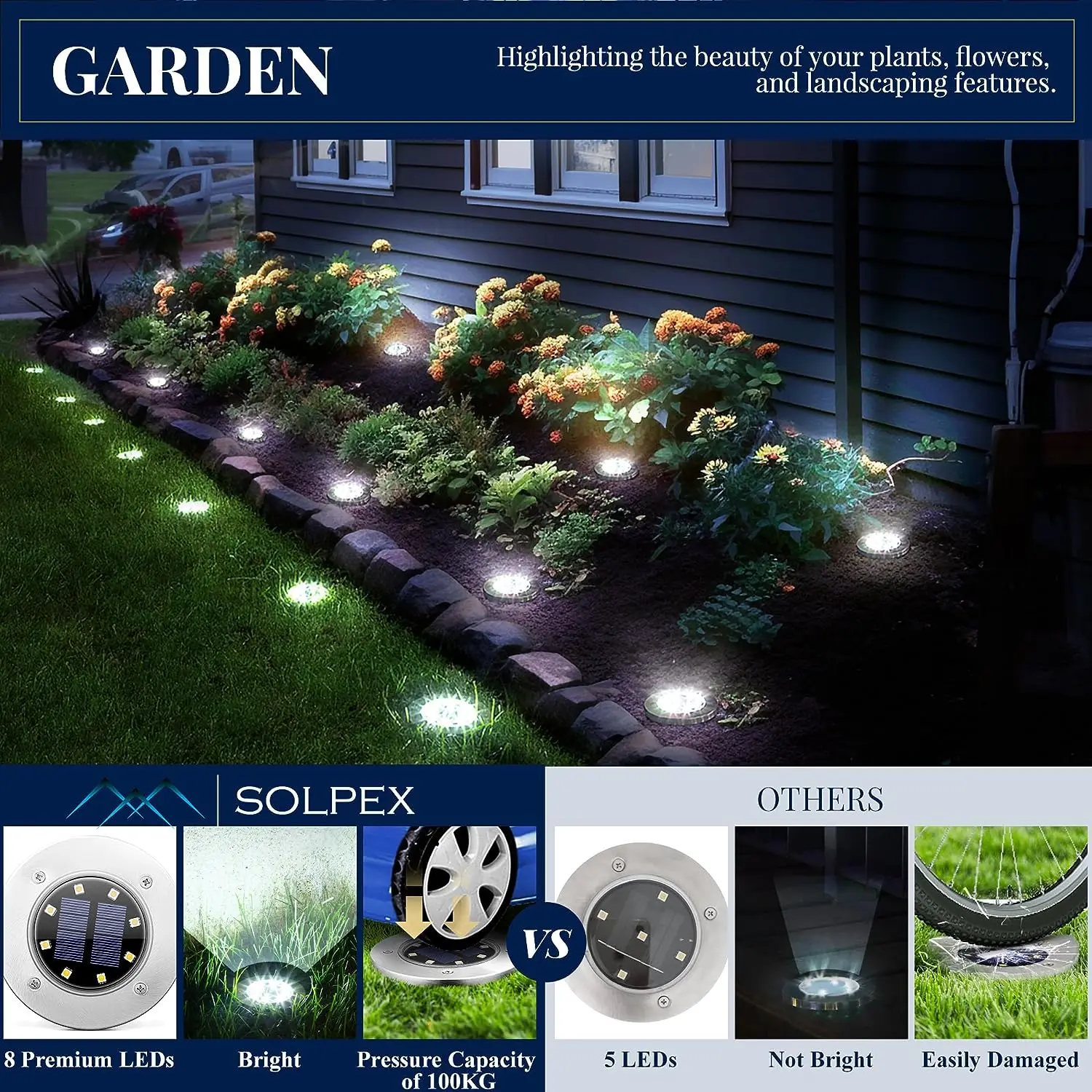 4/8pcs Solar Lights Outdoor, 8 LED Solar Landscape Lighting for Garden, Yard, Pathway (Cool/Warm White) image 3