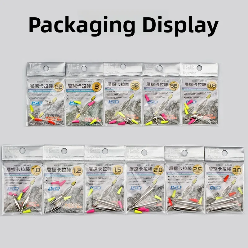 Taiwan Trendy Weigh… - image