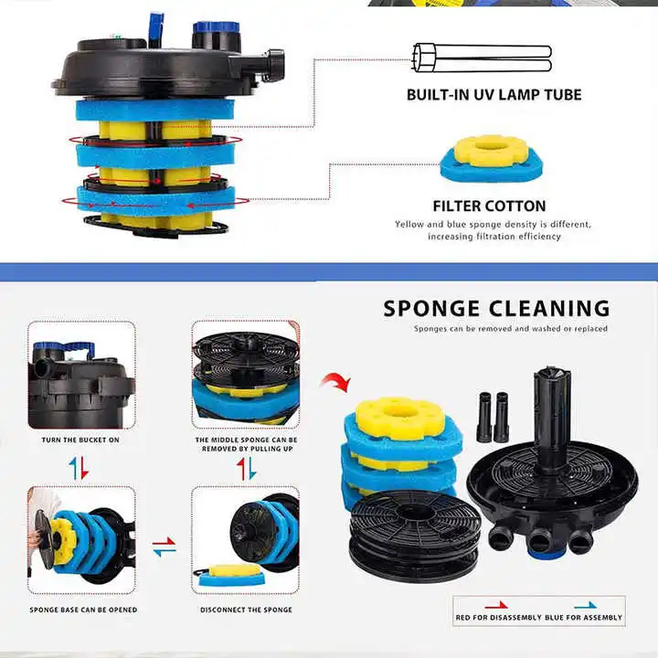 TLF الشركة المصنعة للأصل التجاري عالية الجودة مضخة تصفية البركة معالجة المياه طبل الأسماك بركة كوي مضخة حيوية Prsure تصفية Sys