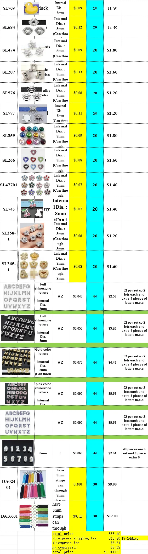 

wholesales price customized order