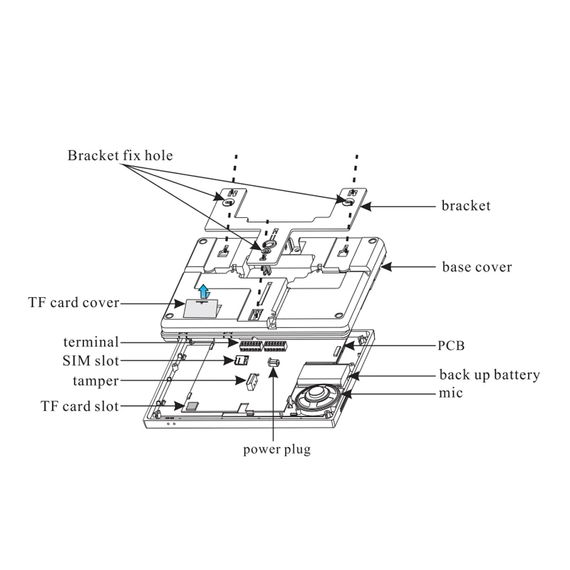 Imagem -04 - Foco sem Fio Gsm Alarm Host Adaptador de Energia Bateria de Backup Ha-vgw 85db Alta Decibel Francês Inglês Voz Palavras 12v