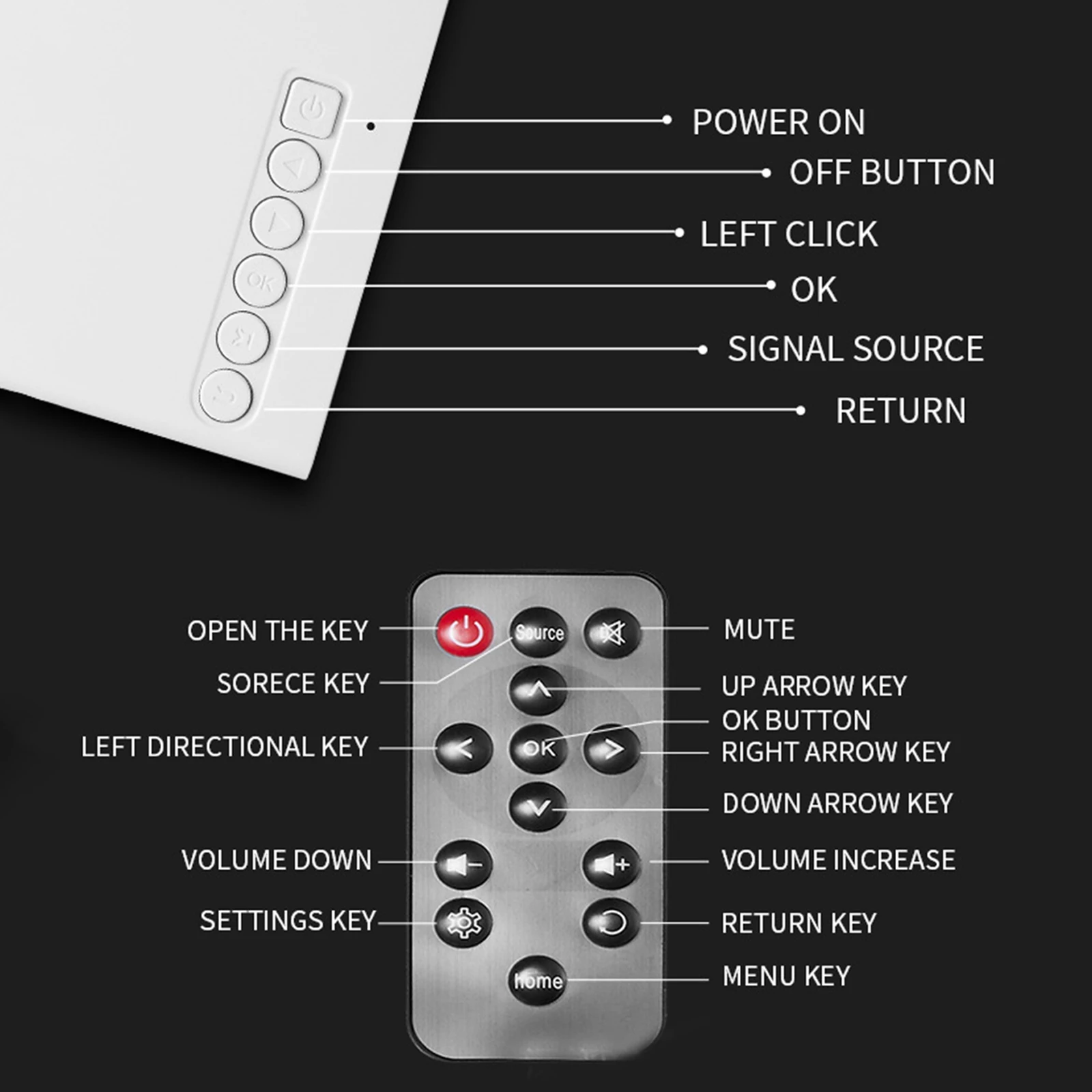 1080P LED Pocket Pico Video Projector with Remote Control Portable Projector 4K HD Video Projector for Outdoor Camping Movies