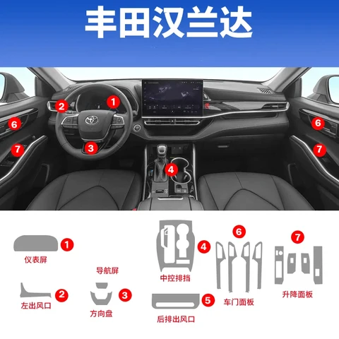 Для Toyota Highlander 2036, прозрачная защитная пленка из ТПУ, наклейка для салона автомобиля, экран центральной консоли, аксессуары для салона автомобиля