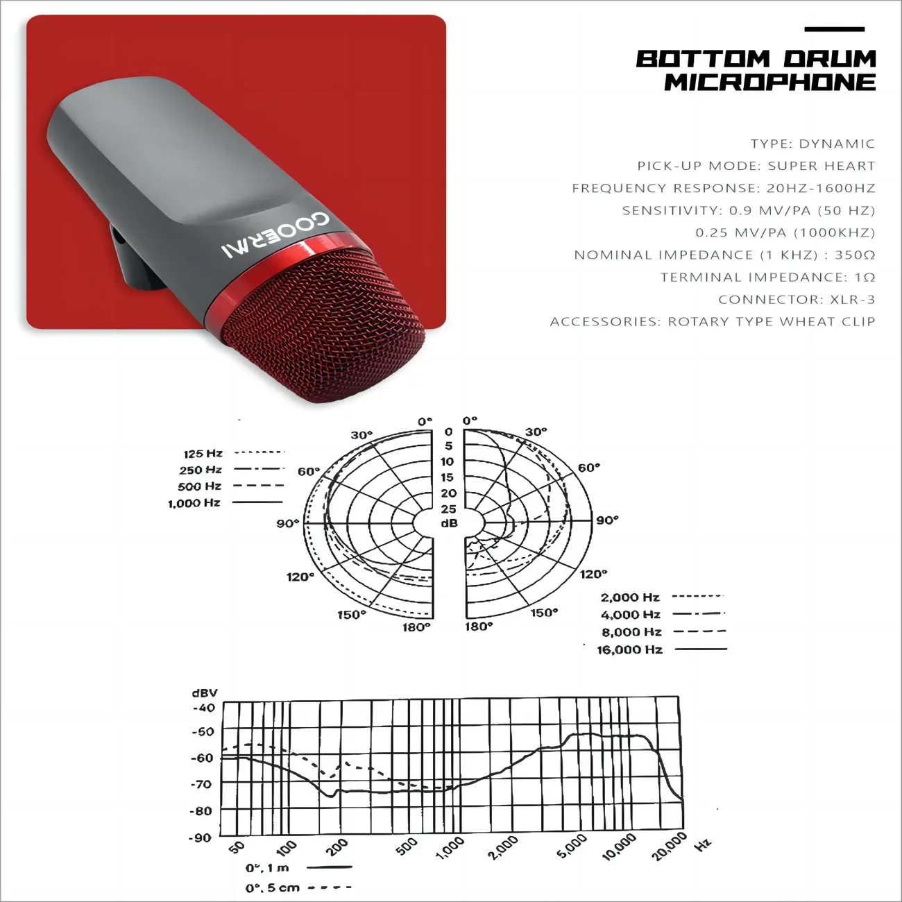 

Gooermi Dynamic Drum Kit Group Kick Drum Musical Instrument M Microphone Set For Stage Show