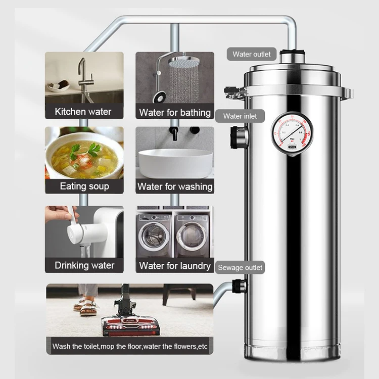 UF Membrane 304 Stainless Steel Housing Drinking Water Filter Whole House Large Commercial  UF Water Purifier Bottle