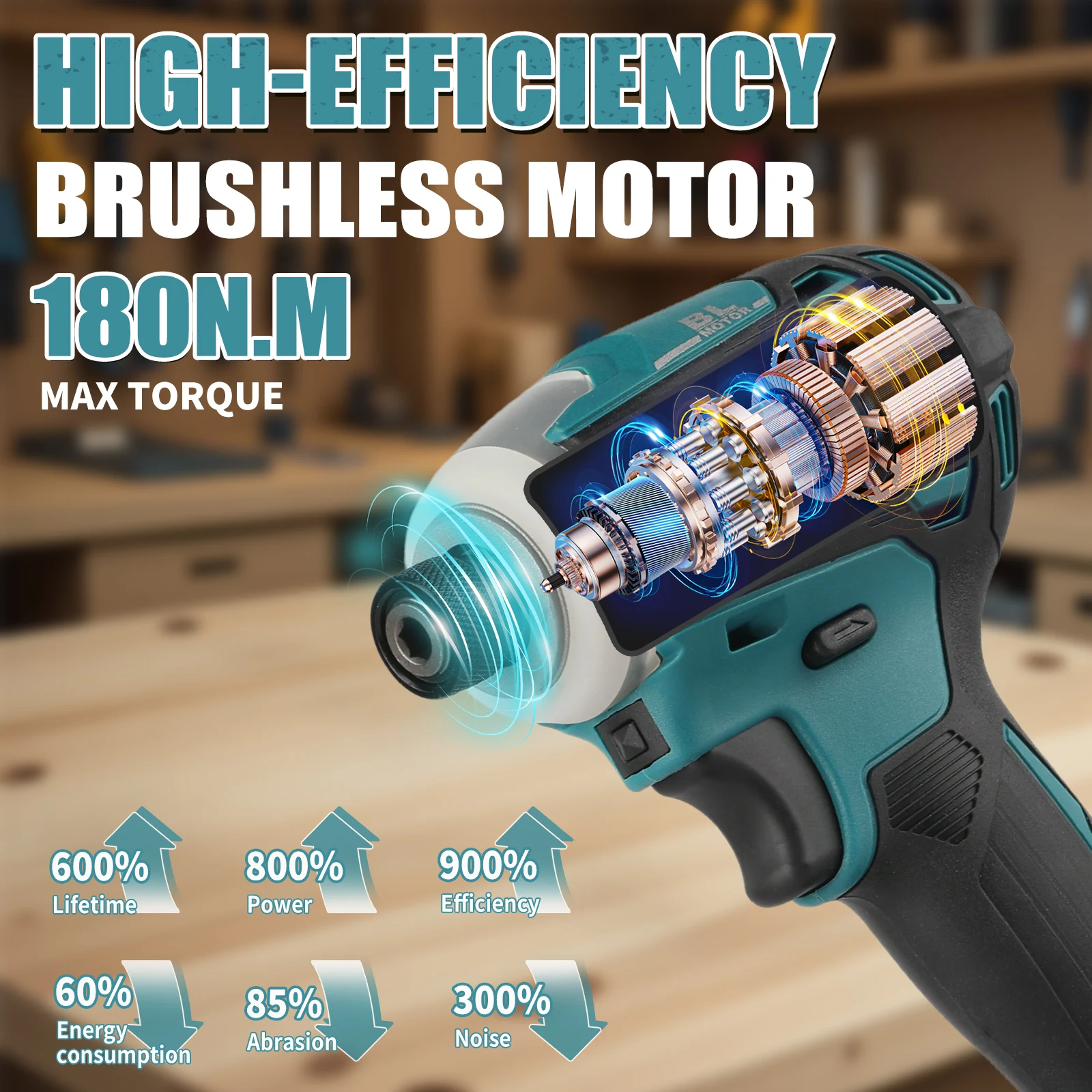 

Бесщеточный ударный гайковерт 18В, 180Нм, аккумуляторный, 0-3800 об/мин, высокий крутящий момент, для строительства, авторемонта и DIY (только инструмент)