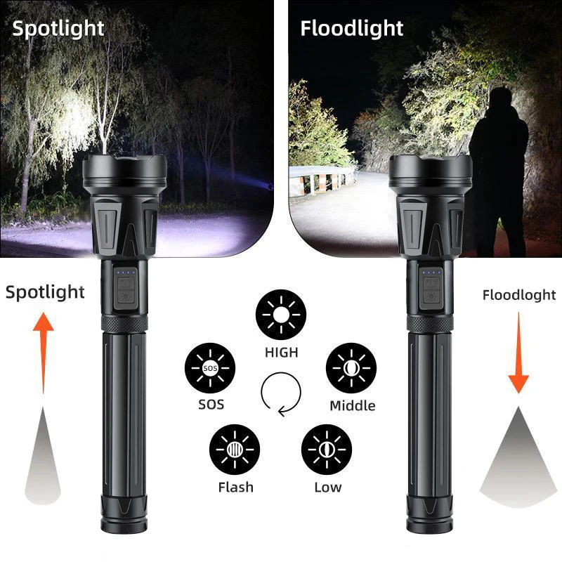 Newly Type-C XHP360-36core+COB Brightest LED Flashlight 10400mah Rechargeable Powerful Tactical Lantern Flash Light for Camping