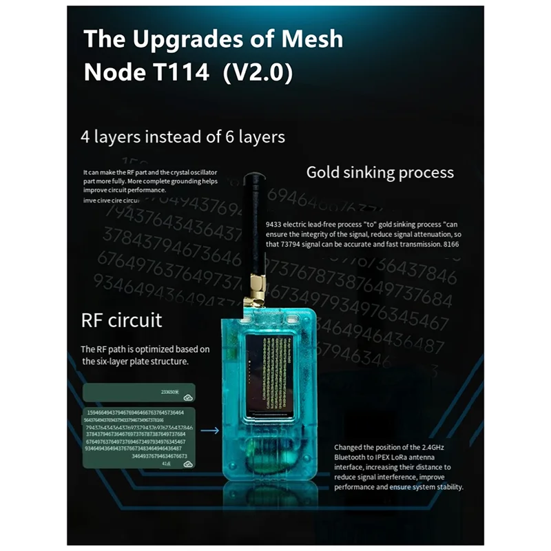 Pelacak Meshtastic Baru T114 V2 Nordic NRF52840 SX1262 Lorawan Lora UNTUK Arduino Posisi Devboard Daya Rendah-X62A