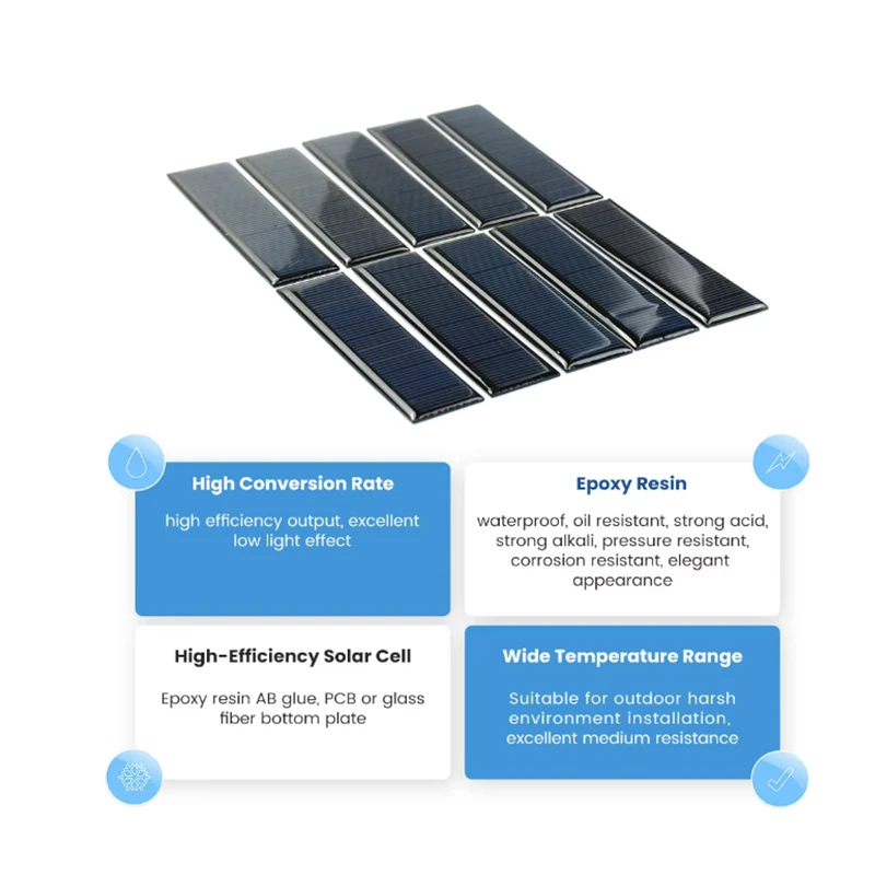 2W 3V Mono/polycrystalline solar panel /solar cell battery module Epoxy board PET power generation board