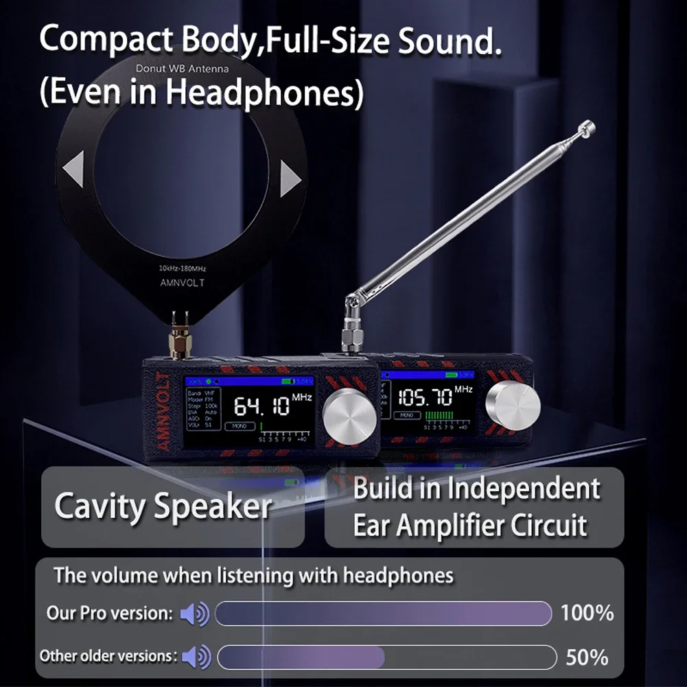 ATS MINI SI4732 راديو DSP كامل النطاق، جهاز استقبال الجيب FM AM MW SW SSB، مع مضخم ضوت سماعة الرأس Hi-Z مع هوائي #3